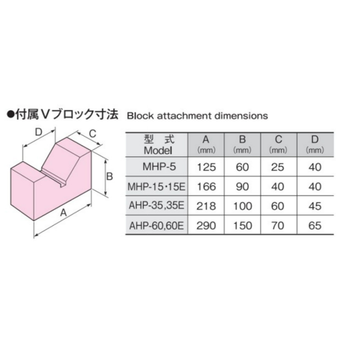 マサダ製作所 ハイドロリックプレス 60t AHP-60 | ガレージ機器 | カー